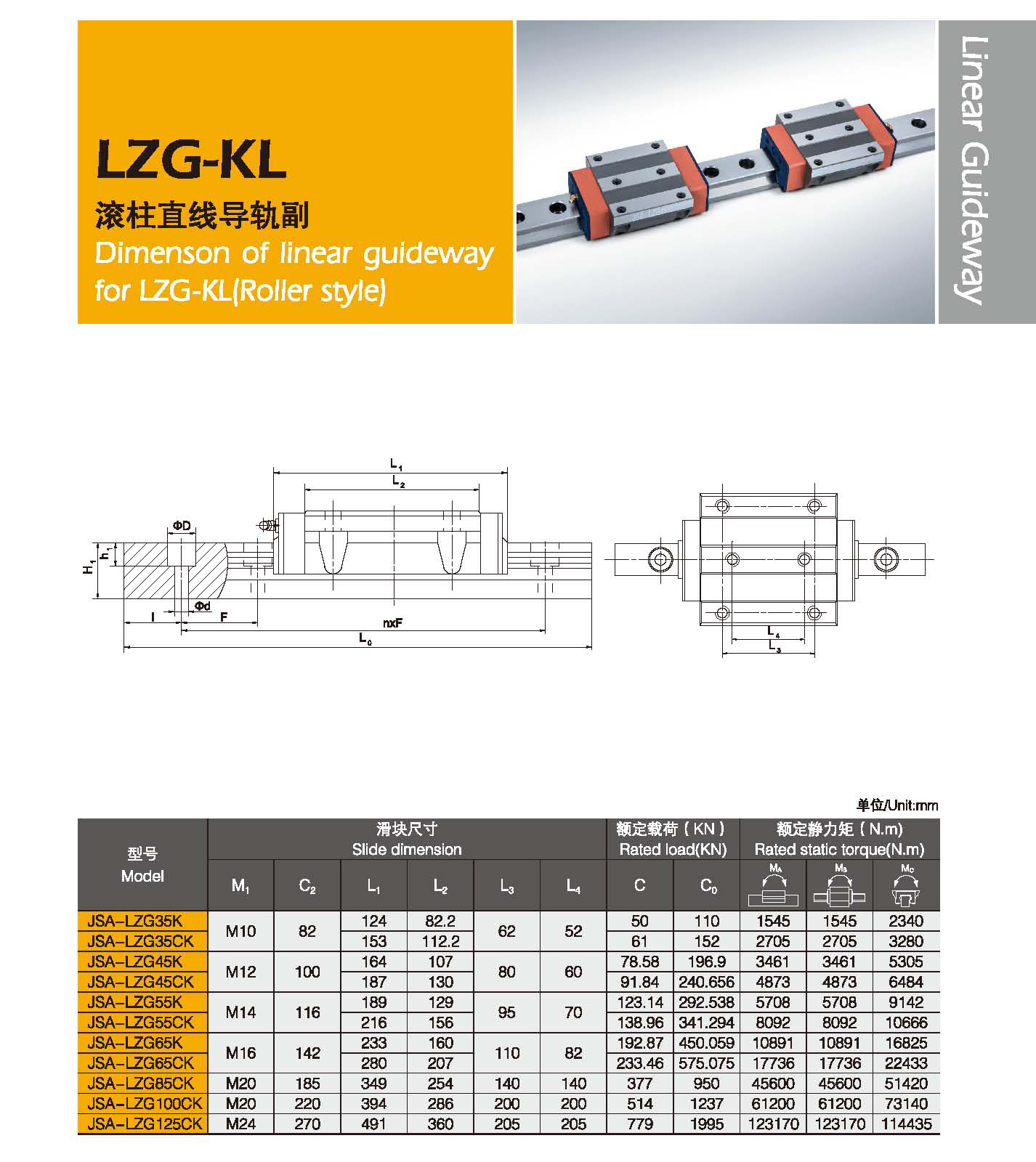 LZG-kl 滚柱直线导轨副.jpg